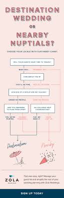 The Best Wedding Planning Tools Out There Period And They Re Free Wedding Planning Quotes Wedding Planning Tools Wedding Planning