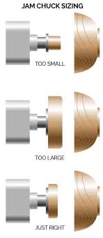 Wood Bowl Tenon Removal 3 Easy Ways Wood Turning Lathe