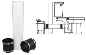 Qwik Jon Ultima Put A Toilet Or Full Bathroom Almost Anywhere