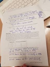 Caitlyn S Bio Blog College Biology