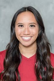 2023 Gymnastics Roster