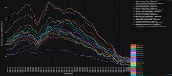 Nutzen sie bitte etiketten/beschriftung mit warnhinweisen wie folgt: Ukw Unsere Kleine Welt