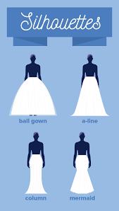 15 Charts That Will Make Being A Bride So Much Easier In