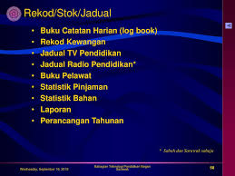 Regierungsgebäude in bukit katil, melaka. Pentadbiran Dan Pengurusan Pusat Sumber Sekolah Ppt Download