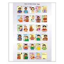 Babies And Sign Language Large Poster