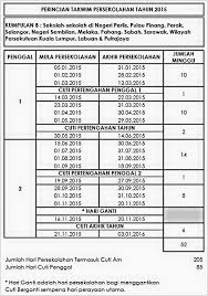 Cuti akhir tahun persekolahan 2016. Takwim 2015 Terbaru Takwim Persekolahan Sesi 2015