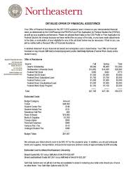 Duties and responsibilitiesassess financial needs of students. Henrietta Husky Ofa 1718 Resize Student Financial Services