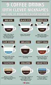 We did not find results for: 10 Lavazza Coffee Ideas Lavazza Coffee Lavazza Coffee