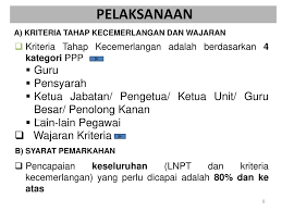 Contoh pegisian laporan skp harian jabatan tu (tata usaha) sekolah, jika skp bulanan adalah membuat daftar hadir guru dan karyawan maka di skp laporan intinya pengisian laporan harian skp tu adalah segala bentuk kegiatan yang dilakukan oleh tu selama hari itu yang sesuai dengan skp. Kaedah Pelaksanaan Penilaian Tahap Kecemerlangan Urusan Kenaikan Pangkat Time Based Berasaskan Kecemerlangan Tbbk Pegawai Perkhidmatan Pendidikan Ppp Ppt Download