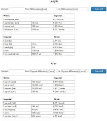 Maths For Kids Online Converter Metric And