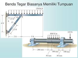 Okt 21, 2018 kesetimbangan kimia, pembahasan kesetimbangan kimia, soal kesetimbangan kimia. Mekanika Teknik Ti Keseimbangan Benda Tegar Ppt Download