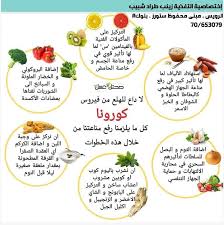 Pin By Aldahan On نصائح طبيه و صحتك Bullet Journal Journal Health