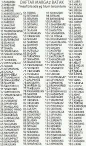 Suku batak adalah suku yang berasal dari provinsi sumatera utara. Daftar Marga Marga Batak Di Provinsi Sumatera Utara Website Nasty