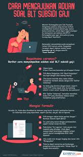 Berhubung karna bentar lagi mau pulang. Infografik Cara Mengajukan Aduan Soal Blt Subsidi Gaji