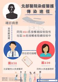 輸入檢疫專區 輸出檢疫專區 旅客專區 犬貓輸出入專區 動植物疫情現況 獸醫師專區 兩岸防檢疫專區 網購宣導專區 屠宰場haccp專區 種苗(子)驗證專區 常見. Jwskjdkpkunrim