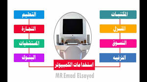 001 دورة تعلم الحاسب الالي استخدام الكمبيوتر في حياتنا اليومية Youtube