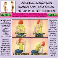 Sibel Sibel Adli Kullanicinin Spor Panosundaki Pin Saglik Ve Fitness Formda Kal Saglik