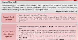 Hantar surat permohonan kepada ketua jabatan permohonan dihantar ke jpa kwap … Pengiraan Pencen Pilihan