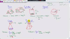 Kssm Form 2 Chapter 6 Three Dimensional Geometrical Shapes 6 4 Volume Youtube