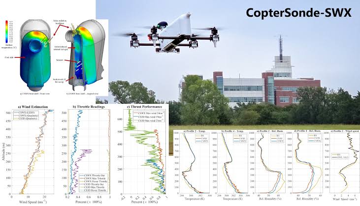 Swiss company Meteomatics has unveiled a weather drone called Strato that  it says reached 34,245 feet (10,438 meters) to collect data high in the  atmosphere. Meteomatics describes it as the first mul