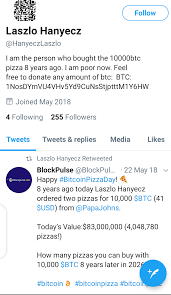 A bitcoin purchased at $1,000 would be worth about $6,400 thursday, or over six times as much, and your total gain would be over $5,000. Bitcoin Pizza Guy And The Tenth Anniversary Of The Most Regrettable Purchase In Human History Blockchain News