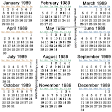 Tolong donk, pada tanggal 18 april 1989 kalender masehi dan pasangan jawanya apa? Kalender Thn 1989 Cara Golden