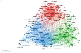 Click on the button below to create a new account. Network Visualization Map Of Sdgs Related Publications On Sdg 3 Three Download Scientific Diagram