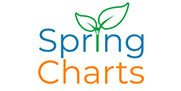 Springcharts Emr Software Free Demo Reviews And Pricing