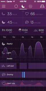 Track Your Sleep With Misfit V1 15 And Beddit Misfit Blog