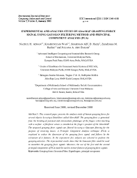 Pemesanan online aman dan tepercaya dengan jaminan harga termurah. Doc Experimental And Analysis Study On Glovemap Grasping Force Signal Using Gaussian Filtering Method And Principal Component Analysis Pca Hazry Desa Academia Edu