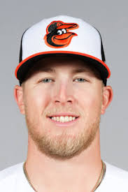 Ryan Watson Stats, Age, Position, Height, Weight, Fantasy & News