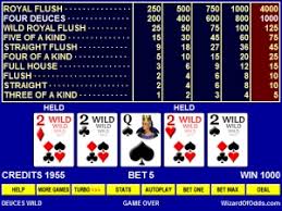 Check spelling or type a new query. Video Poker Basics