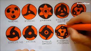 Actually the right answer is how did sasuke get his eternal mangekyou sharingan,because he didn't kill anybody to get it. Types Of Mangekyou Sharingan Posted By Ethan Mercado