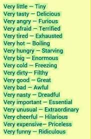 Pin By Angel On Ingles English Words English Phrases English Vocabulary Words