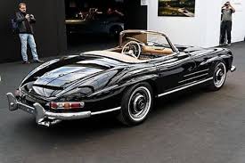 829 Likes 38 Comments Greet Lefevre Belgianpearlsblog On Instagram Mercedes Benz 300sl 1957 Black Classic Mercedes Mercedes Benz Cars Classic Cars