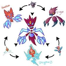 10307402 755707574479281 1209680067844619442 N Jpg 720 720 Pokemon Fusion Art Pokemon Art Pokemon Fan Art