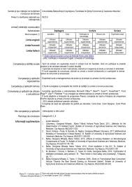 Cele mai multe companii cauta candidati care sa stie sa utilizeze calculatorul, dar. OpÈ›iune PrÄƒsilÄƒ IeÈ™ire Cv CompetenÅ£e Si Aptitudini De Utilizare A Calculatorului Apitotal Ro