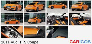 Image result for Solar Orange 2011 TTS