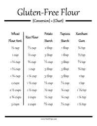 Gluten Flour Conversion Chart