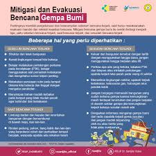 Namun, aksi mitigasi ini belum begitu populer karena harga gas untuk pltgu masih lebih mahal jika dibandingkan dengan harga batubara untuk pltu. Rsup Dr Sardjito Mitigasi Dan Evakuasi Bencana Gempa Bumi