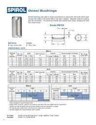 Spirol Spring Alignment Dowels And Bushings Catalog