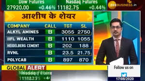 As of today 18.2% target achived. Top Stocks To Buy Today Bajaj Finance Glenmark Pharma Pnc Infra To Sterlite Technologies 20 Shares To Earn Bumper Returns Zee Business