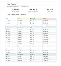 Amortization Schedule Template 13 Free Word Excel Pdf