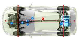 The subaru crosstrek is a small suv based on the automaker s impreza and comes with. Subaru Hybrid System Subaru Technology Subaru Canada