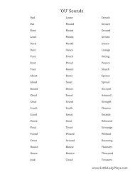 2 letter words ending with ou. Little Lady Plays Phonics Words Ou Words Phonics Sounds