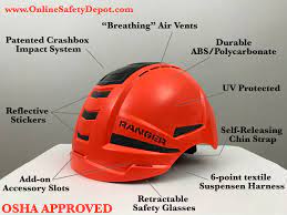 Rockman Ranger Safety Hard Hats With Crash Box Technology And Superior Comfort