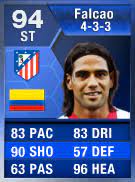 Toty is a team made by the players who played better during the calendar year. Facebook