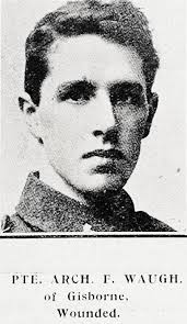 Archibald Freebairn Waugh