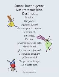 On one side of the column of mothers names, your students will match the mother to the correct son or daughter, writing the letter in the blank on the left. Kind Words In Spanish Activities For Kids Spanish Playground