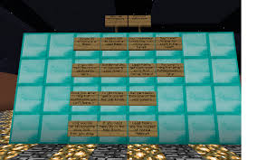 If you want a certain job, you'll need to place the job block that corresponds with the desired job next to an unemployed villager. New Minecraft Pe Server Mcpe Servers Mcpe Multiplayer Minecraft Pocket Edition Minecraft Forum Minecraft Forum